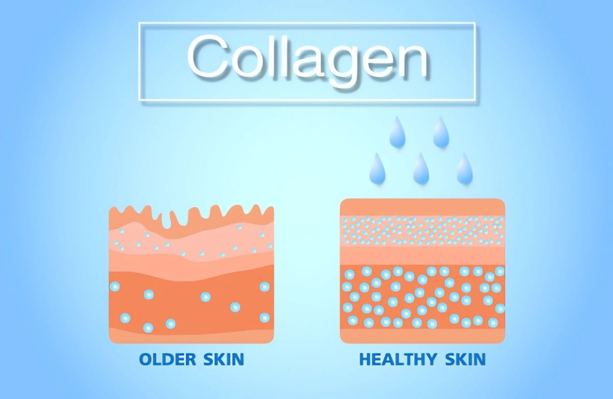 Hydrolizowany kolagen rybi